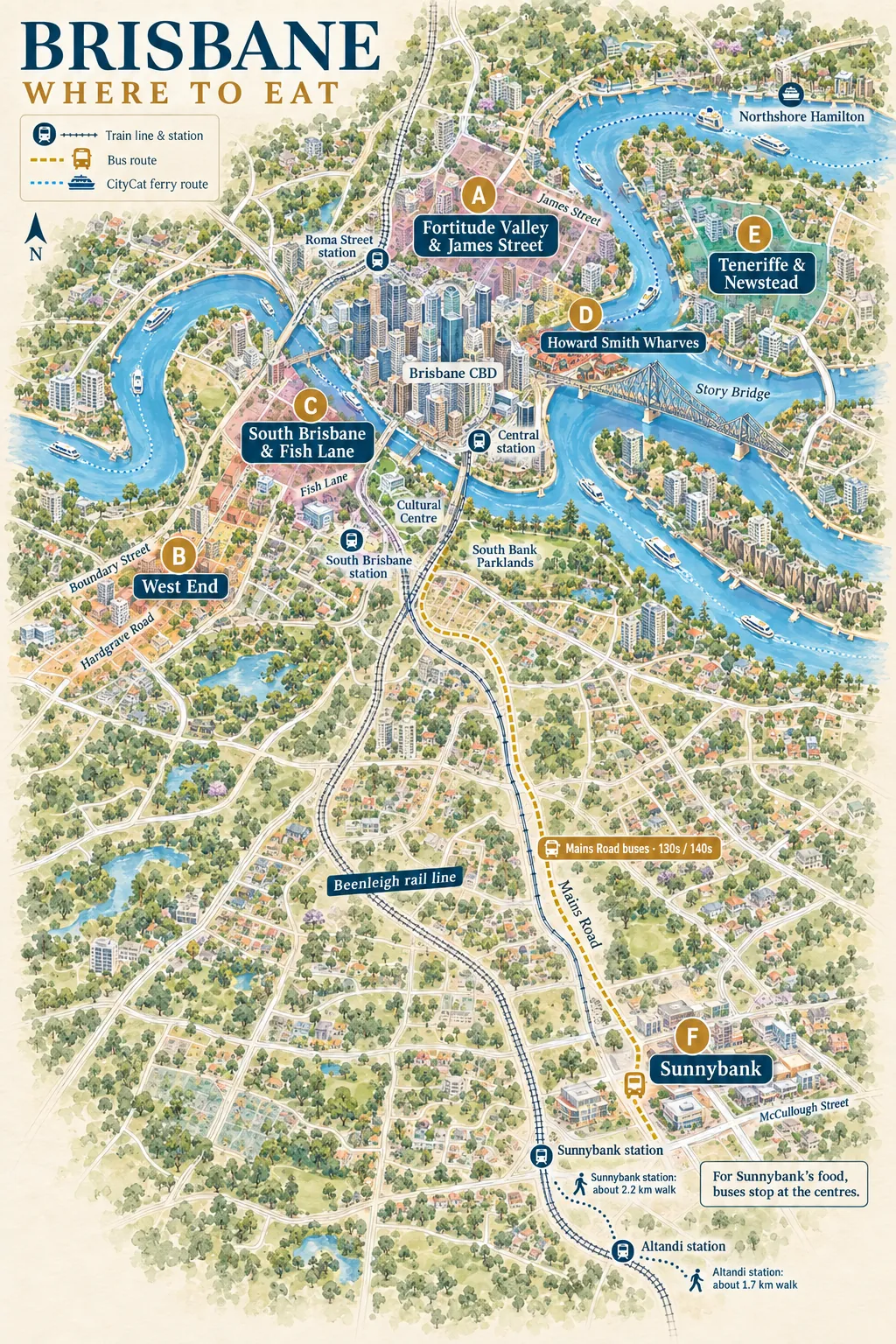 A map of Brisbane's six food areas: Fortitude Valley and James Street, West End, South Brisbane and Fish Lane, Howard Smith Wharves, and Newstead and Teneriffe all lie within about three kilometres of the CBD along the river's loops, while Sunnybank sits twelve to fifteen kilometres to the south, reached by the Beenleigh rail line or the Mains Road bus corridor.